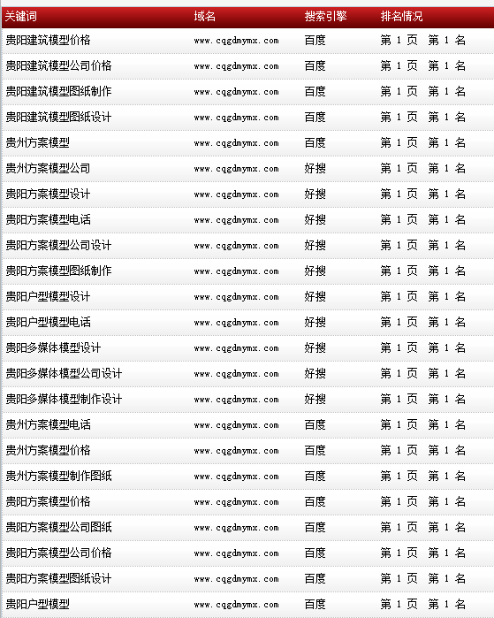 模型-建筑模型-www.cqgdmymx.com-關鍵詞搜索導出截圖數據-20160809-2.png 模型-建筑模型-www.cqgdmymx.com-關鍵詞搜索導出截圖數據-20160809-2.png