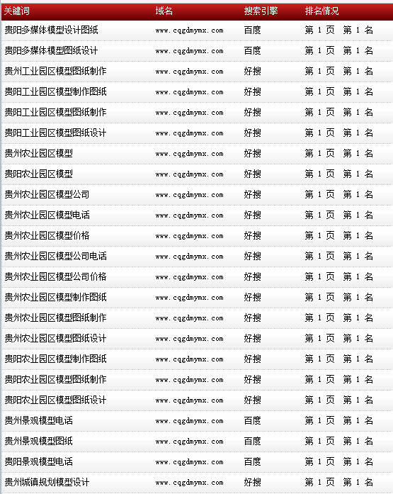 模型-建筑模型-www.cqgdmymx.com-關鍵詞搜索導出截圖數據-20160809-4.png 模型-建筑模型-www.cqgdmymx.com-關鍵詞搜索導出截圖數據-20160809-4.png