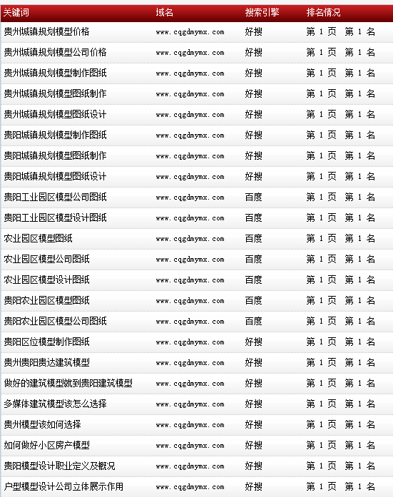 模型-建筑模型-www.cqgdmymx.com-關鍵詞搜索導出截圖數據-20160809-5.png 模型-建筑模型-www.cqgdmymx.com-關鍵詞搜索導出截圖數據-20160809-5.png