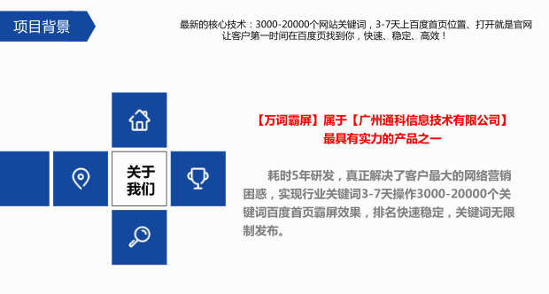 萬詞霸屏核心技術.png 萬詞霸屏核心技術.png