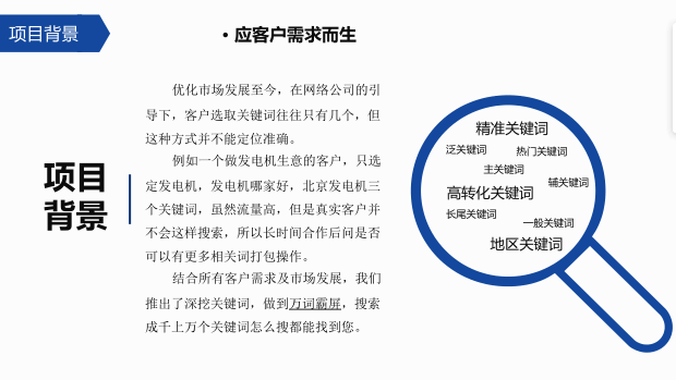 萬詞霸屏項目背景02.png 萬詞霸屏項目背景02.png