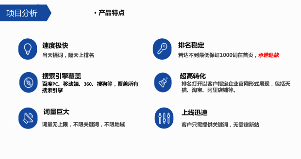 萬詞霸屏產品特點.png 萬詞霸屏產品特點.png
