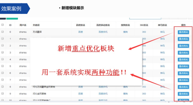 萬詞霸屏效果案例.png 萬詞霸屏效果案例.png