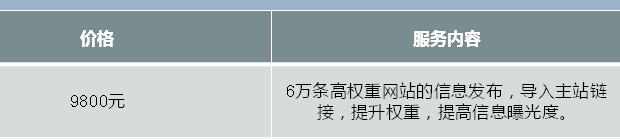 萬詞霸屏費用價格.png 萬詞霸屏費用價格.png