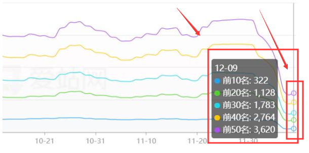 網站降權01.png 網站降權01.png