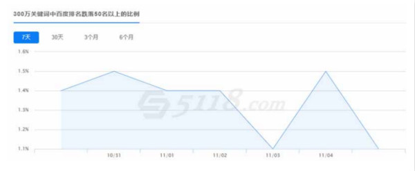 快排降權01_600.jpg 快排降權01_600.jpg