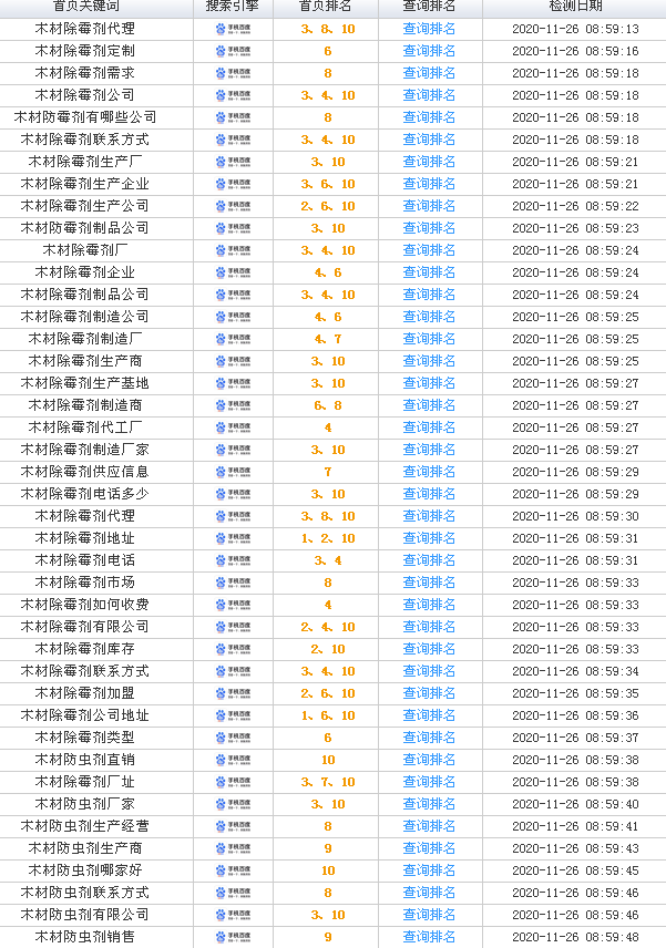 佛山麗源化工-手機�?2.png 佛山麗源化工-手機�?2.png