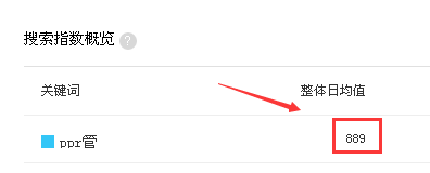 ppr�?指數_4.png ppr�?指數_4.png