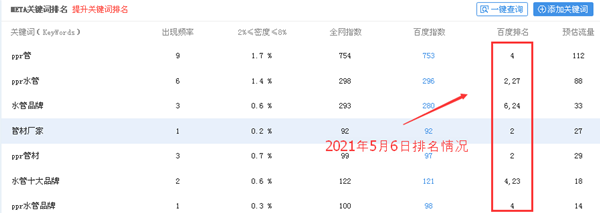 亞通有排名_6.png 亞通有排名_6.png